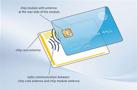 define personal smart card|Smart card .